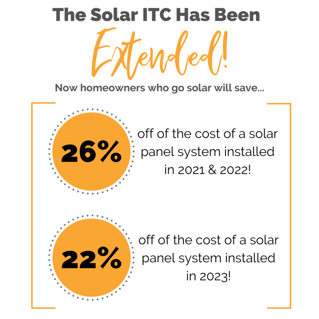 Solar ITC Extension